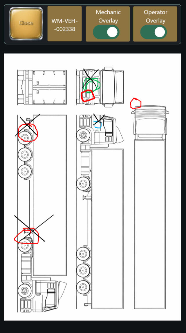WayMark CortexForge Collective | Foundations Division — Annotation Review and Evidence Layers WayMark annotation review screen with a vehicle diagram containing multiple colored markings. Toggle switches at the top labeled “Mechanic Overlay” and “Operator Overlay” allow each layer to be shown or hidden.