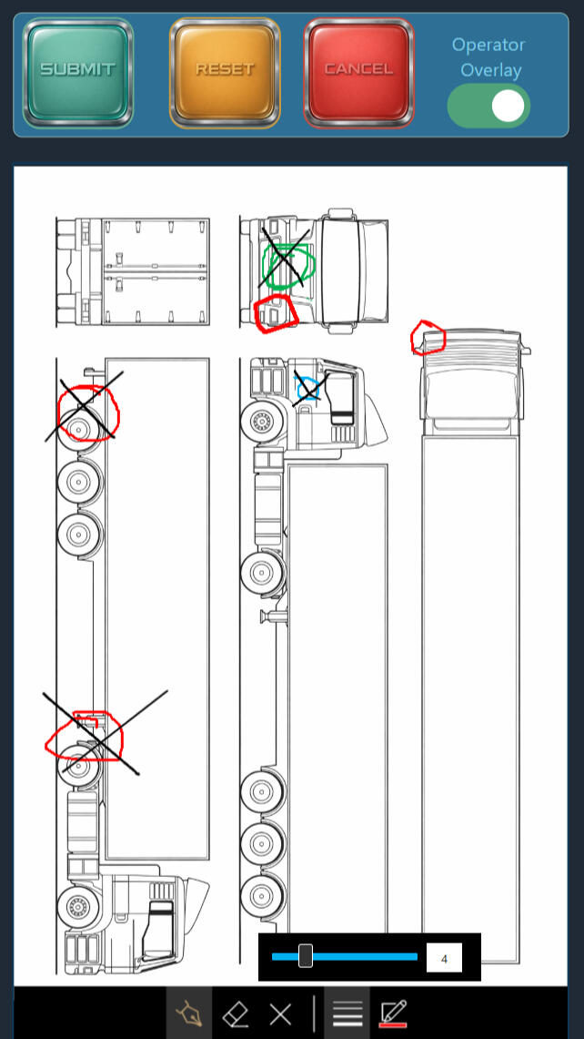 WayMark markup interface displaying a vehicle diagram with multiple colored markings. A toggle labeled “Operator Overlay” appears at the top alongside Submit, Reset, and Cancel buttons. Drawing tools appear along the bottom edge.