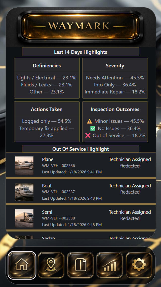 WayMark dashboard titled “Last 14 Days Highlights” with summary boxes for deficiencies, severity, actions taken, and inspection outcomes, each showing percentages. Below, an out-of-service section lists units with photos, IDs, and technicians.